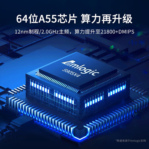 Tencent Aurora Box 6s 8K HD TV-Netzwerk Set-Top-Box Dolby Vision/Panorama 4+64G Gigabit Network Port WiFi6 Aurora 6s (4+64g)