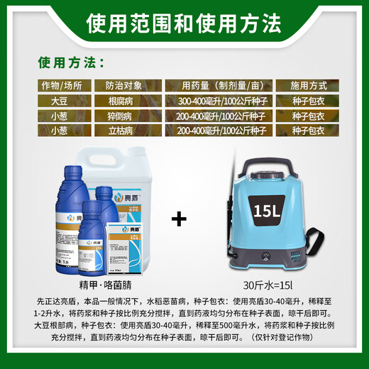 Syngenta Liangdun Metalaxyl, Fludioxonil, Rice Root Rot, Bakan Seedling, Seed Dressing, Fungicide 1L