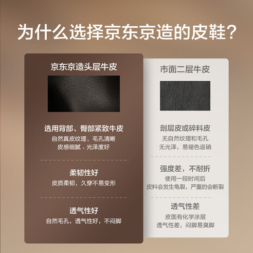 Made in Tokyo, Miles Travel Men's Brogue Business Casual Formal Shoes Leather Shoes Wedding Shoes Men's Golden Monkey Production Men's Black 42