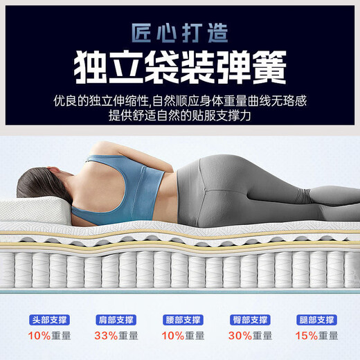 星年五星级酒店希尔顿同款乳胶卷包独立弹簧席梦思软床垫1.8x2米加厚 希尔顿特惠款(软硬适中)约20cm厚 1350mm*1900mm