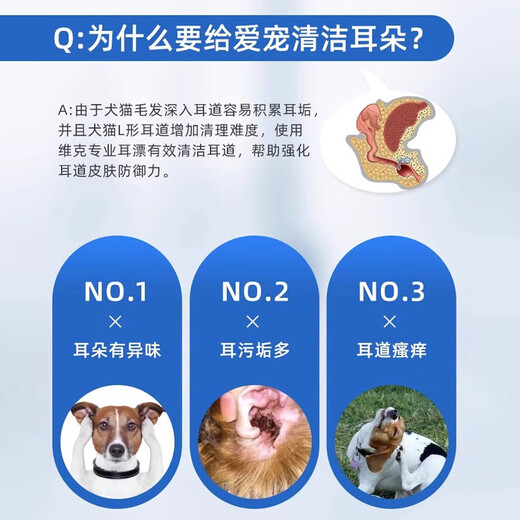 VIC France VIC Ear Bleaching Cat Ear Drops Pet Ear Wash Ear Mite Ear Cleaning Supplies 60ml Cat and Dog Universal VIC Eye Net 125ml