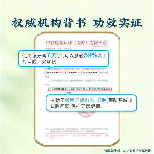 高露洁洁银牙膏清火牙龈舒缓解出血上火传统草本牙膏清新口气国货经典 洁银牙膏140g（草本配方）