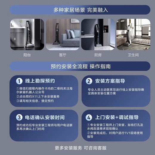 Haier [Beratung und Aufgabe eines Bestellung