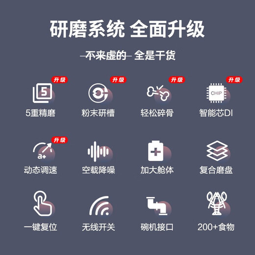 Haier kitchen food waste disposer household fully automatic soundproof sink water filter food waste crusher LD600-T1