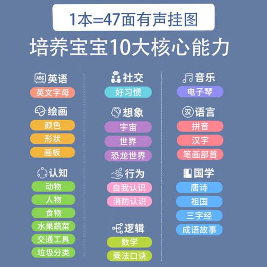 卡尔贝比儿童中英文点读挂本幼儿0-3故事机发声读物男孩女孩学习启蒙礼物 充电款47面挂本+百变拼音点读书