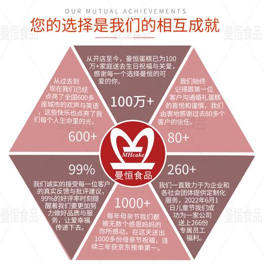 Manheng Internet celebrity boyfriend and girlfriend fresh birthday cake same-city delivery same-day delivery fruit cream cake U style blueberry cake 8 inches (suitable for 2-4 people)