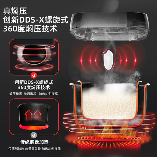 Gong Ling large-capacity rice cooker simmering and pressing fine grinding thick cauldron 24H smart appointment porridge pot household medical rice stone liner cooking rice 4L EU certified medical stone plate 4L