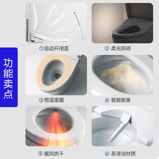 TOTO Smart Home TOTO CES8D210/9878/9898WCS/8B010 Fully Automatic Integrated Toilet Wash CES8D210MCN (Silver Remote Control) 400mm