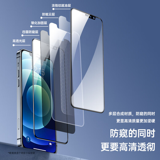 依斯卡【三倍增强】适用苹果12钢化膜iPhone12pro防窥手机贴膜 全屏360°防偷看防摔耐刮抗指纹保护JM844