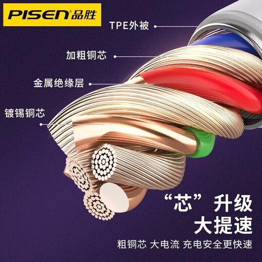 PISEN Android data cable 1 meter Micro USB mobile phone charging cable suitable for Huawei/Xiaomi/vivo//oppo/Honor/Redmi white interface extended version