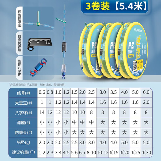 川泽高端竞技线组成品主线组PE加固配件全套鱼线主线绑好黑坑大物线组 5.4米PE加固线组(3卷装) 2.0号