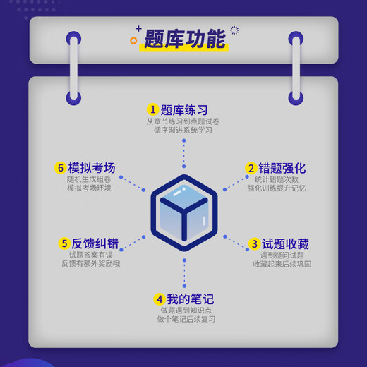 2025 Traditionelle chinesische Medizin Innere Medizin Stellvertreter Gao Zhenggao Frage Bank Deputy Chief Arzt Senior Professional Title Prüfungsfragestazie.