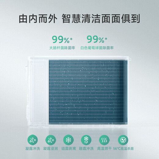 Xiaomi (MI) Mijia 1 HP, new level of energy efficiency, huge power saving, air conditioner on-hook KFR-26GW/V1A1, 20% national subsidy, 10-year warranty for the whole machine