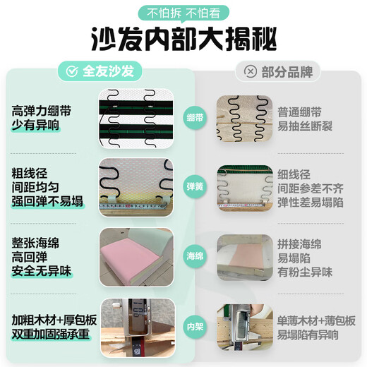 
Quanyou Home Cream Style Fabric Sofa Living Room Small Apartment Direct Cat Claw Cloth Yunduo Sofa Bedroom National Subsidy