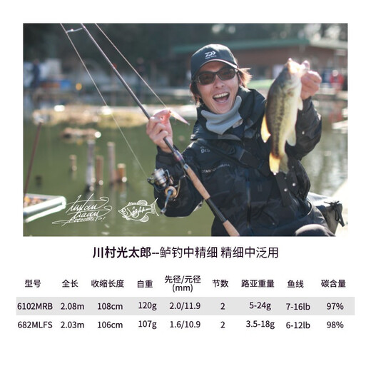 达亿瓦（DAIWA） 21款ZILLION 子龙 竞技路亚竿比赛远投碳素鱼杆鲈钓精细作钓泛用 2.03m 川村682/MLFS