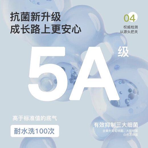 
Nido Bear Children's Underwear Girls Cotton Boxer Underwear Little Girl Flat-corner Small and Medium Shorts Not Pinch pp TB1595+TB1597 (10A Antibacterial) 4 pieces 130 (L) [Suggested weight 34-42 Jin [Jin equals 0.5 kg]]