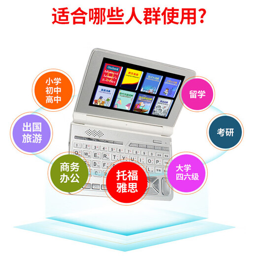 Kuaiyitong Student English Electronic Dictionary Learning Machine for Primary School Junior High School Students Offline Back-Looking Word Artifact Longman Advanced English-Chinese Bilingual Dictionary Translator No Games Can Be Taken to School Space Silver HD Screen Upgraded Version 32G Longman Enhanced Version Added New Primary-Junior-High-Level Listening
