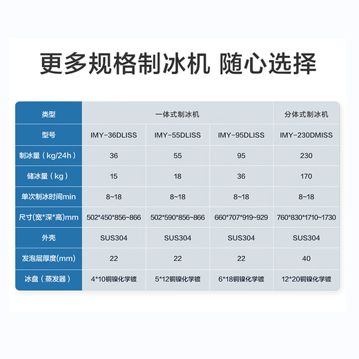 Haier ice machine commercial milk tea shop large 36kg/55kg/95kg/160kg/230kg small household large capacity fully automatic cube ice cube ice making refrigerator small and medium-sized 156 pieces - production 160KG - water-cooled