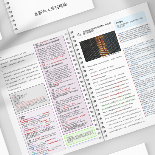 The Economist External Journal Lecture intensive Examen d'entrée aux cycles supérieurs Niveau 4 et Niveau 6 IELTS TOEFL Livre de notes de lecture en anglais 2025 Janvier-octobre 10 volumes