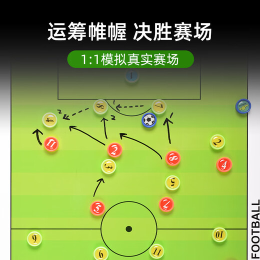 RAFT CORE Tragbare Fußballtaktik Tactical Board Magnetic Teaching Board Competition Training Stift Erlöser Bracket Coach Command Board Straight Board Basketball Tactical Board -683
