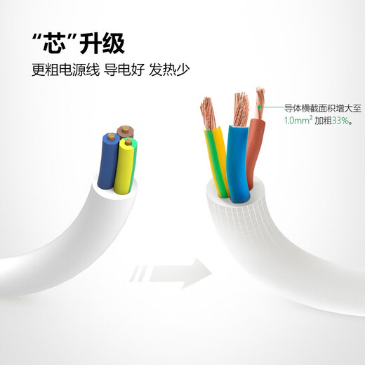 Bull socket inspection 1.8 meters 3 meters three-position sub-control/four-position sub-control/five-position sub-control/six-position sub-control switch independent multi-switch strip power strip multi-purpose electrical socket wiring 4-position sub-control 1.8 meters GN-B5043