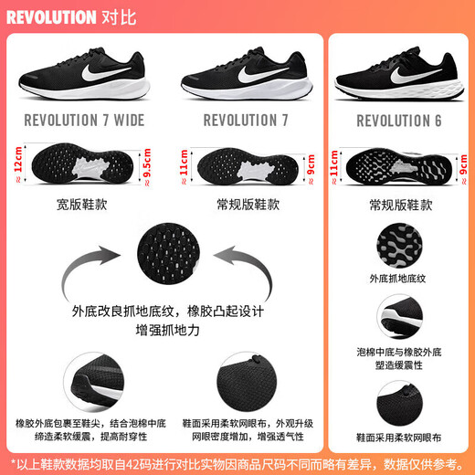 耐克NIKE男子跑步鞋REVOLUTION 7运动鞋FB2207-001黑白41