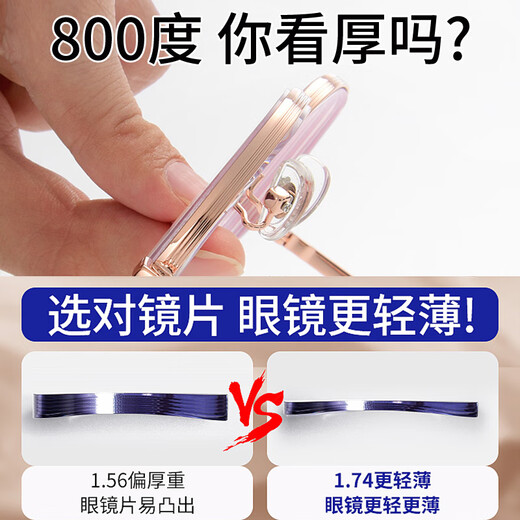 Les lunettes de myopie en titane pur Zeiss ultra-légères en fil d'or pour femmes peuvent être équipées de montures blanchissantes à petite monture anti-lumière bleue à changement de couleur à haut degré Changement de couleur à 0 degré + anti-lumière bleue Or rose 753