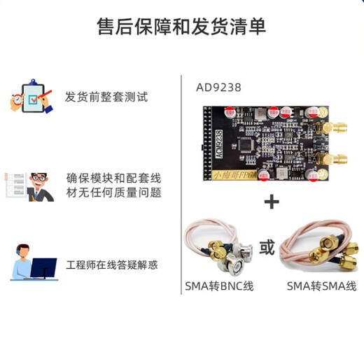 AD9238 AD9226 FPGA 12-bit 65MSP high-speed dual-channel ADC module plus or minus 5V input range customization ADC module only
