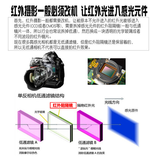 Einstellbarer Infrarotfilter der vierten Generation SLR-Kamera Filter Fader IR590NM680 650 720 Nm Band Einstellbar integriert einstellbare Infrarot 550-750 nm 49 mm