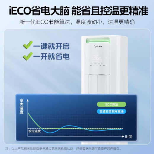 Midea air conditioner 3 cool power-saving new energy efficiency variable frequency heating and cooling air conditioner vertical living room air conditioner cabinet Yunduo series KFR-72LW/N8KS1-3P