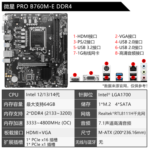 MSI (MSI) 13. Generation CPU Motherboard Set i513400f 13490f 13600KF Lose Flakes Box Pro B760M-E DDR4 I5-13400F LOSSE FLAKS [DREIGE DREIGE JAHRE SCHUSSCHUSSVERSICHERUNG]