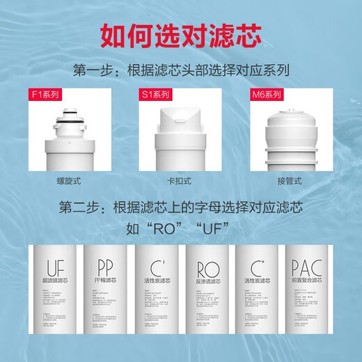 Midea Midea water purifier filter element - suitable for X400S, MRO1790B-400G barley, S400 Xiaoduo 400-S1 set - PAC+RO400G+C2