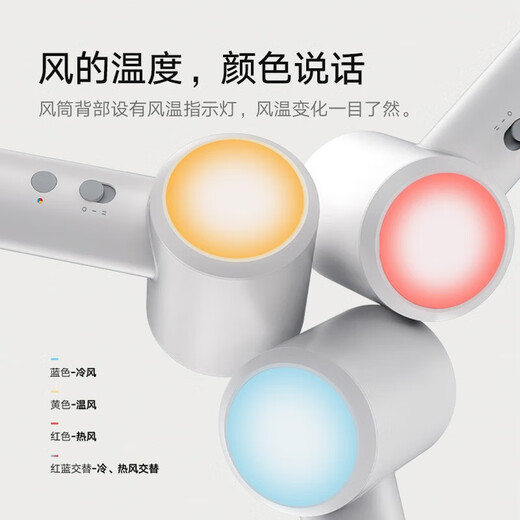 小米（MI） 米家高速吹风机H501SE家用大风力负离子护发速干降噪大功率 智能恒温吹风筒情人节礼物非IOT联动 米家高速吹风机H501SE白色