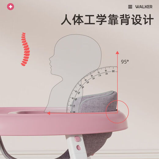 Baby Walker Musik Multifunktionales Anti-O-Leg-Anti-Rolling Faltbar 6-18 Monate Baby Walker Pink für 6-18 Monate Baby 518 Mahlzeitplatte gewöhnliches Rad geeignet