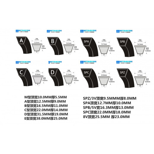 V-belt fan belt SPA1200 1207 1232 1235 1250 1257 Japan Samsung SPA1207 LW