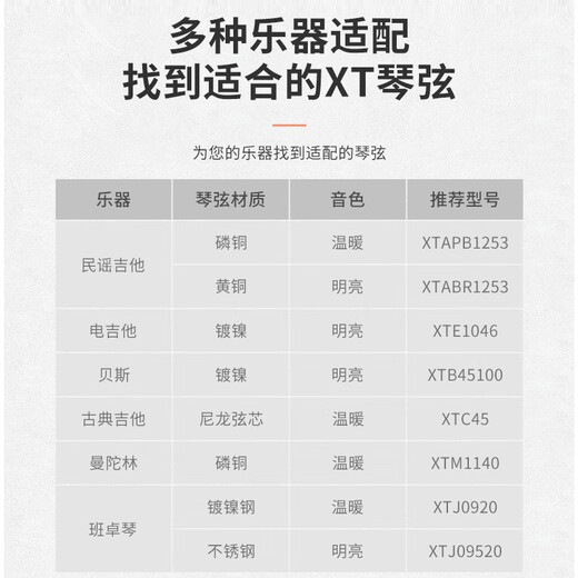 D Addario XTAPB1253 Amerikanisch importierte Folk-Gitarrensaiten, rostfreier beschichteter Stahlsaitenkern, moderate 12-53 Phosphorbronze