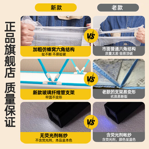 
Full product house Folding mosquito net without installation yurt anti-fall mosquito net household single and double bed student dormitory portable blue 135cm*190cm*80cm Suitable for 1.5m bed