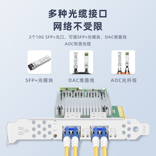 EB-LINK BCM57810S Chip PCI-E X8 10G Dual-Port-Glasfaser-Netzwerkkarte 10G-Server SFP+-Schnittstelle Netzwerkadapter