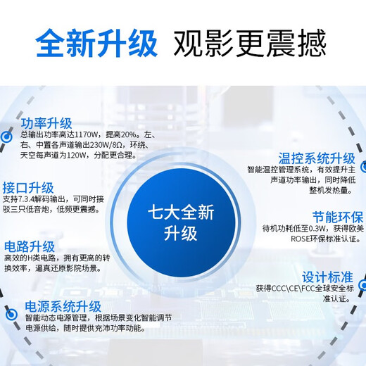 天逸（Winner）AT-2300PRO家用家庭影院全景声影K一体功放7.1声道KTV放大器多功能客厅功放机大功率放大器 AT-2300 PRO