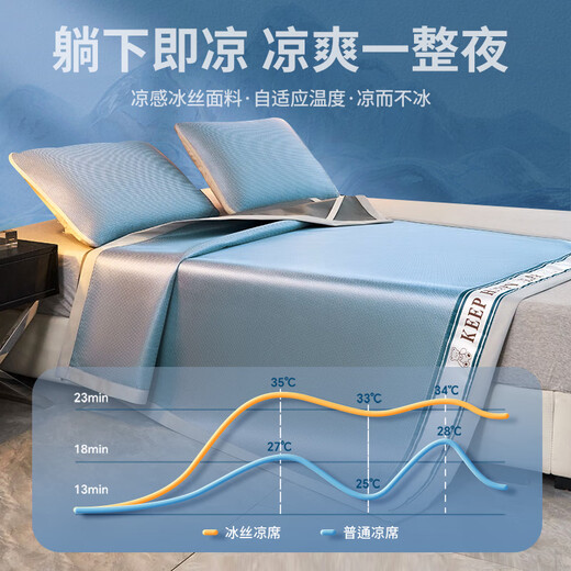 Jiuzhoulu Class A Antibacterial Cooling Mat Ice Silk Mat Washable Cooling Mat Ice Silk Mat 1.5*2m Foldable Three-piece Set
