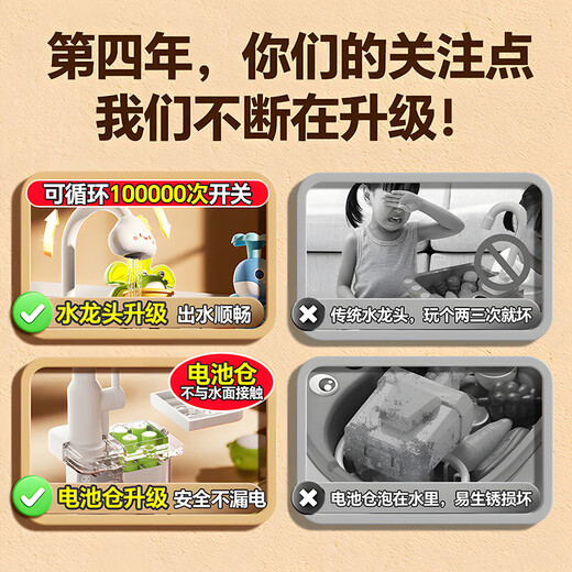 Eve Stone SPECIAL GIRL LIKE YOU Playing Water Toys Children's Dishwasher Toys Circulating Water Washing Sink Vegetables Baby 1-3 years old Playing House Girl Upgrade Charging Version Whale Slide Electric Dishwasher Water Park Girls' Birthday Gifts 3-6 years old