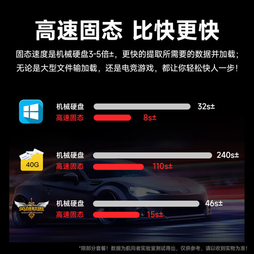 Navigator 64G memory Core i7 liter 18-core/RTX4060 desktop computer host e-sports chicken independent display office DIY assembly home game water-cooled complete set of five i9-level 16-core/64G/1T/16G large video memory flagship