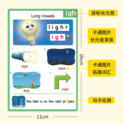 牛津自然拼读教材 Oxford Phonics world 3级配套学生单词卡 24张