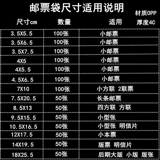 邮票袋集邮袋邮票保护袋大版小版明四方联收藏小票护邮袋册1050张 默认