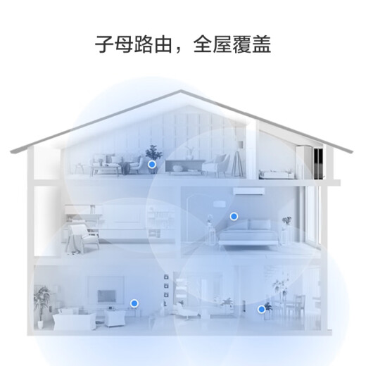 Huawei Lingxiao mother-to-child router Q6 wireless whole-house WiFi6+ distributed mother-to-child router through the wall King Power Cat large-scale signal amplifier power line version