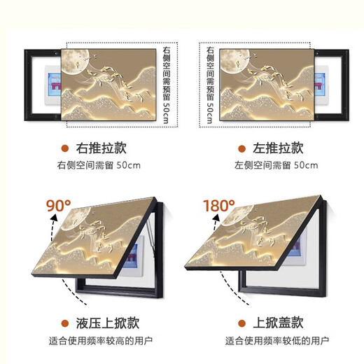 耀世佳画背有靠山电表箱装饰画遮挡轻奢山水配电箱挂画奶油风电闸盒子壁画 T9197 50*40cm(遮挡40*30)右推拉黑框