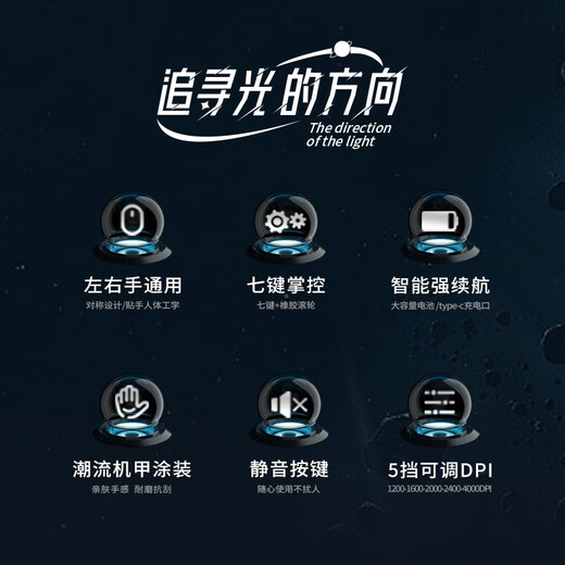 前行者G308无线蓝牙鼠标机甲风三模游戏电竞台式电脑笔记本平板手机办公可type-c充电静音有线外设专用 太空灰【2.4G无线】静音按键/RGB灯效