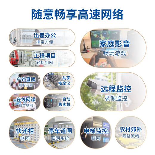 Tuoshi 4g card router wireless network mobile portable wifi 2025 wireless router home whole house wifi wall king e-sports routing telecom radio and television full network domestic exclusive-flagship version equipment + single-month package