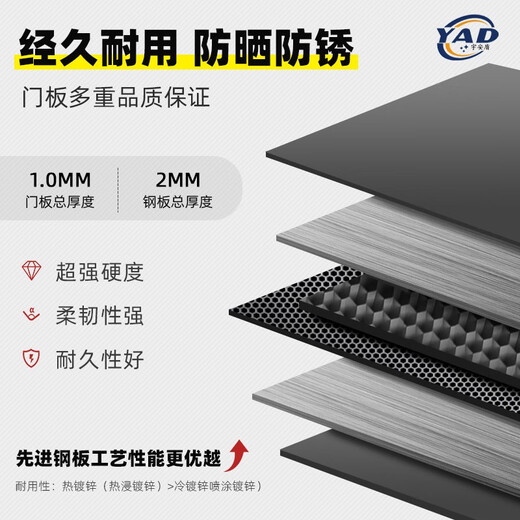 宇安盾防盗门家用入户门现代轻奢单开门指纹锁智能密码甲级进户门子母门 豪华机械锁 单门2050*1050