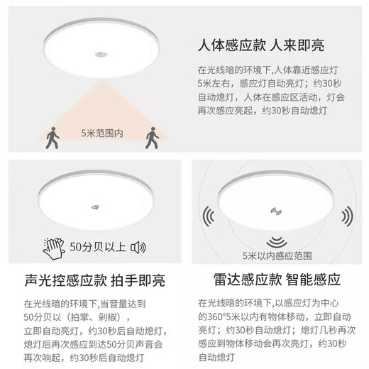 Fanyao led voice-controlled sensor light ultra-thin three-proof ceiling-mounted lamp stair aisle corridor corridor light smart light 24W-voice control sensor